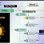 Lime Company Profile Picture