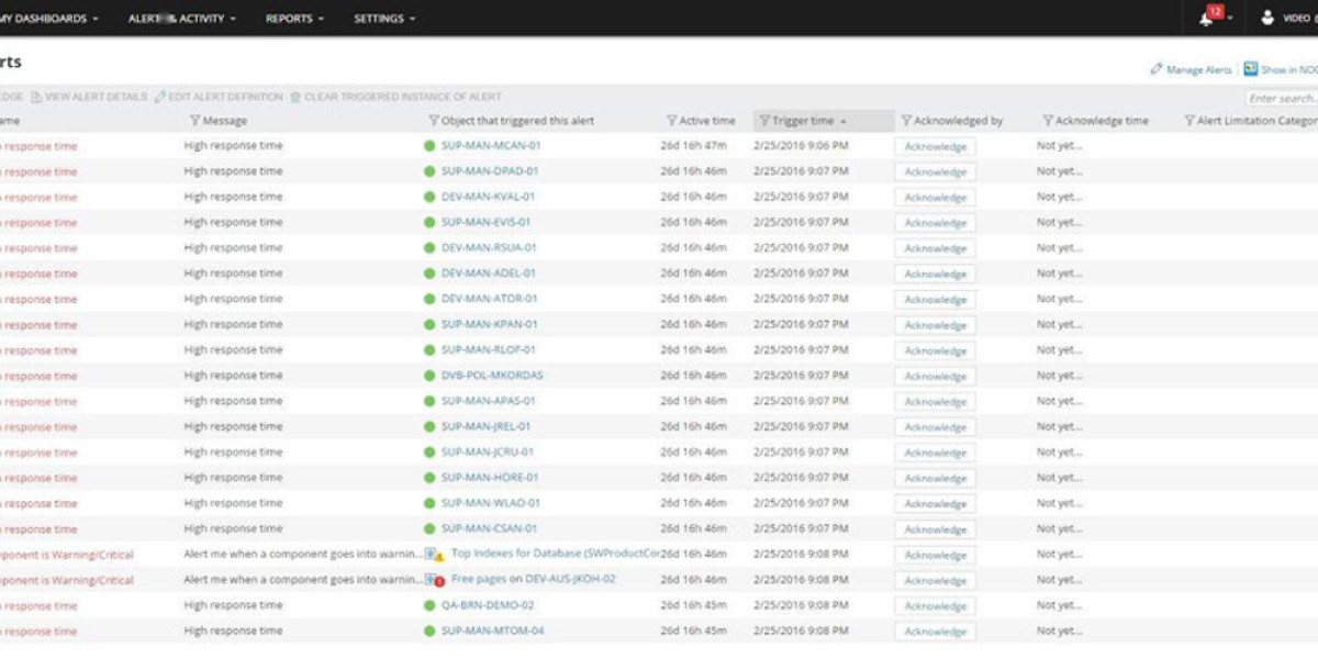 SNMP Overview: Understanding Network Communication