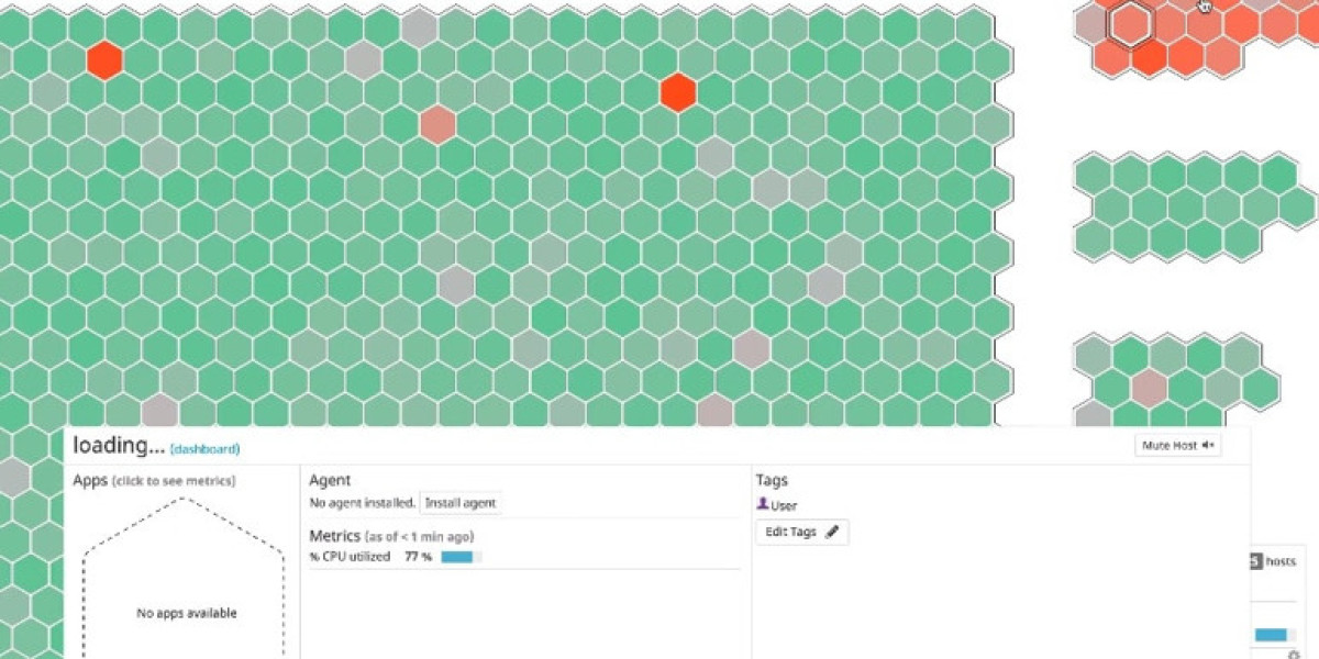 File Server Monitoring - Solutions & Benefits