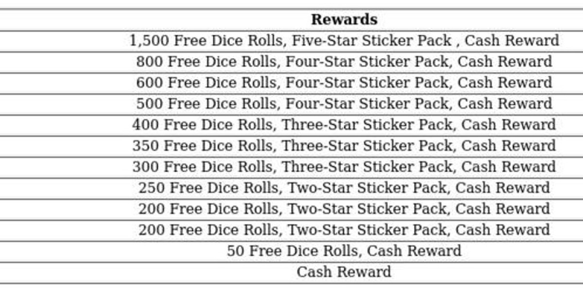 Urban Photo Finish Tournament - Join & Win Now!