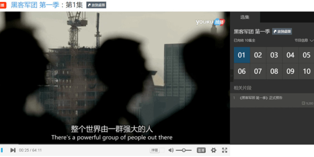 Chinese Video Platforms: Key Players Explained