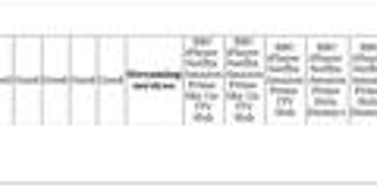 VPN Solutions: Unlock BBC iPlayer in 2025