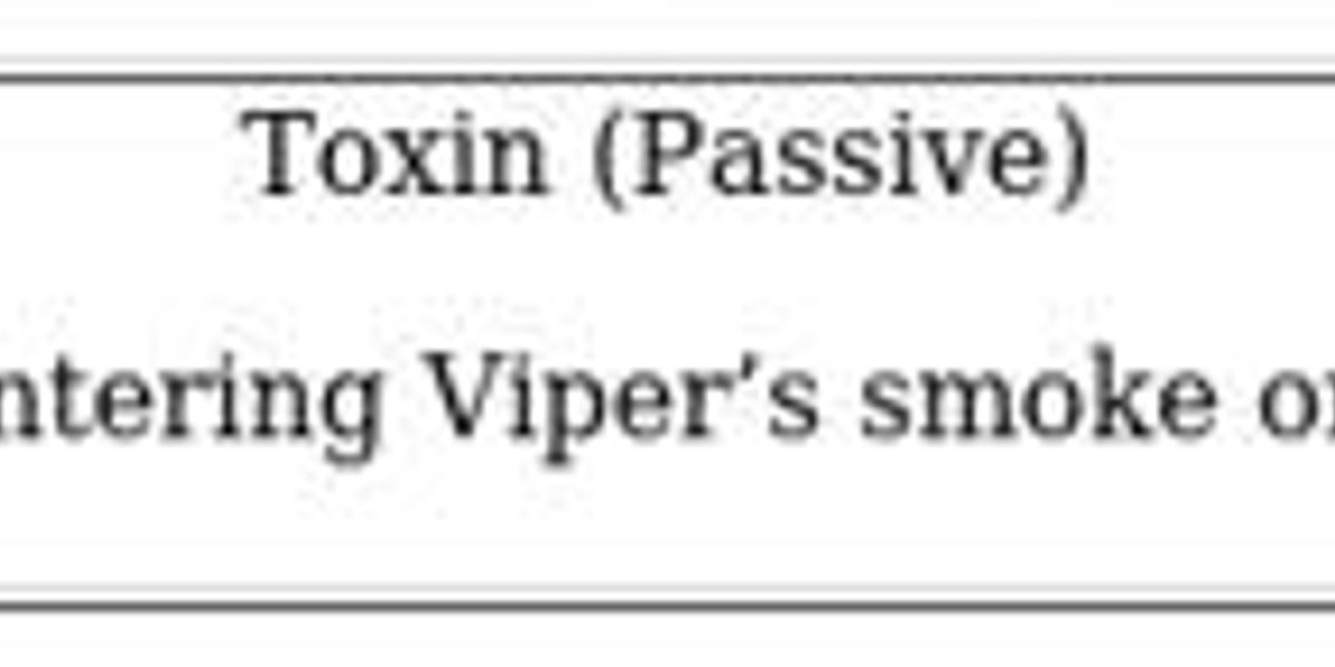 Valorant Patch 2.09 - Replication Mode & Viper Nerf