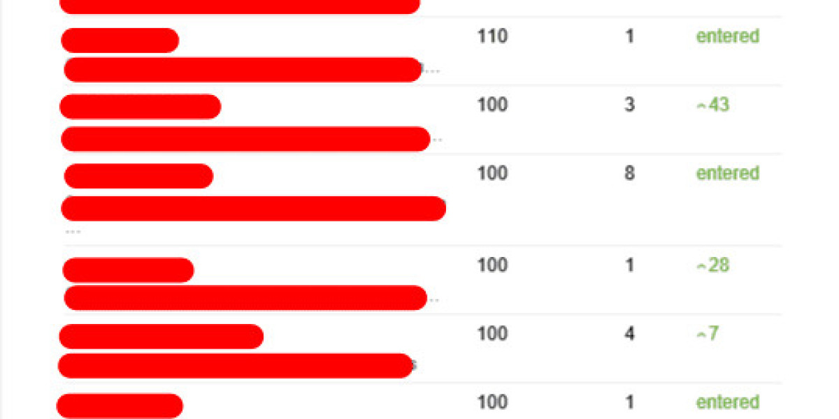 The 9 Things Your Parents Taught You About Seo Rewriter