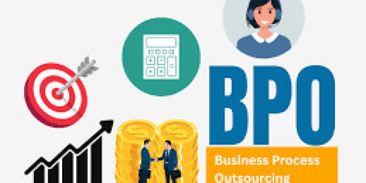 Malaysia Business Process Outsourcing Services Market Future Outlook 2025-2035