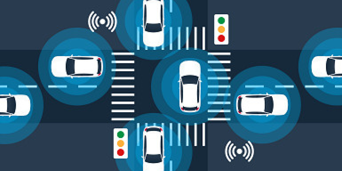Telematics Market Size, Share | Growth Trends - 2035