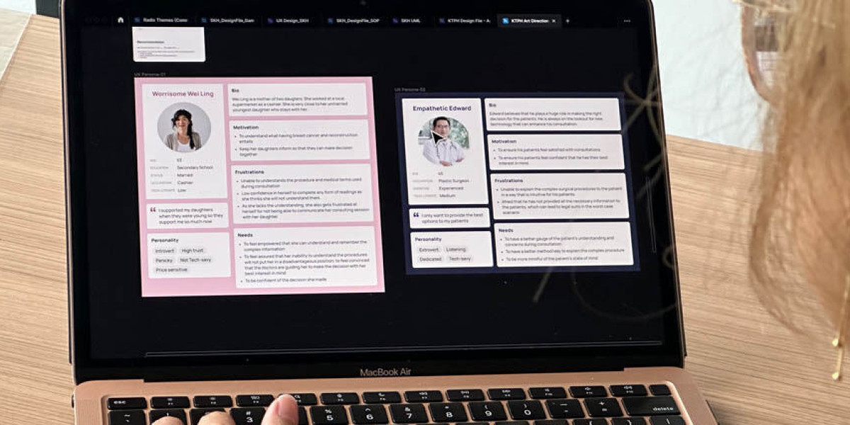 The 3D Artist’s Workflow
