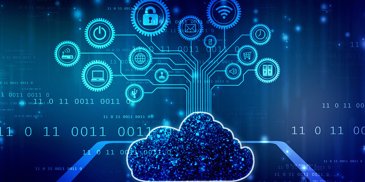 Cloud Computing Market Growth Factors 2025-2035