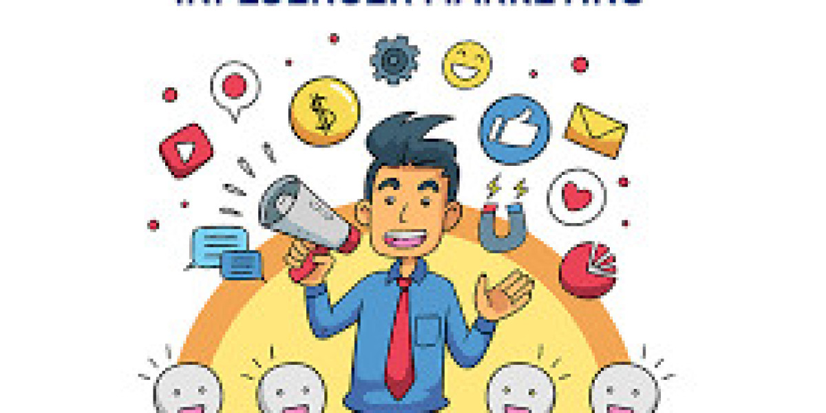 Influencer Marketing Market Forecast & Trends 2025-2035