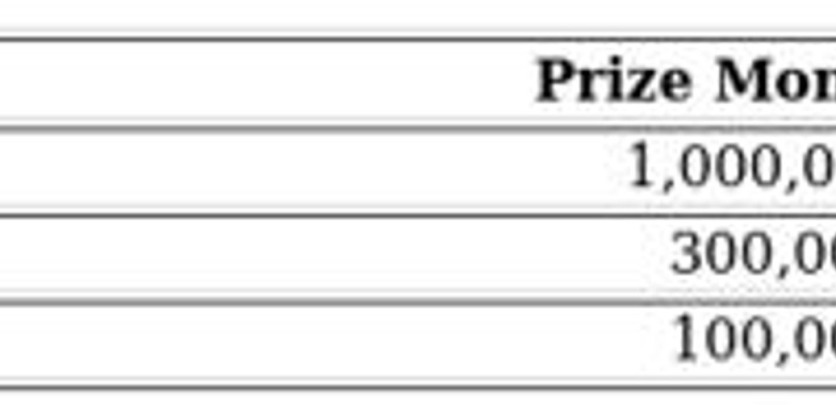 PUBG Mobile Saudi Games 2024 – Schedule & Highlights