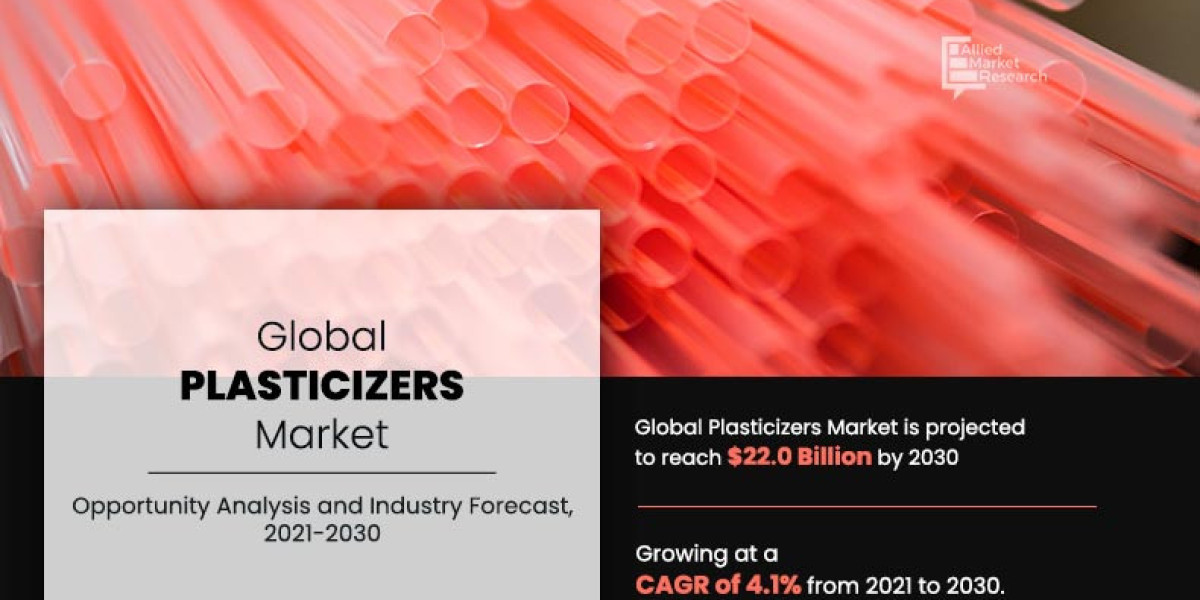 Plasticizers Market Growth and Size, Industry Report 2025 to 2030