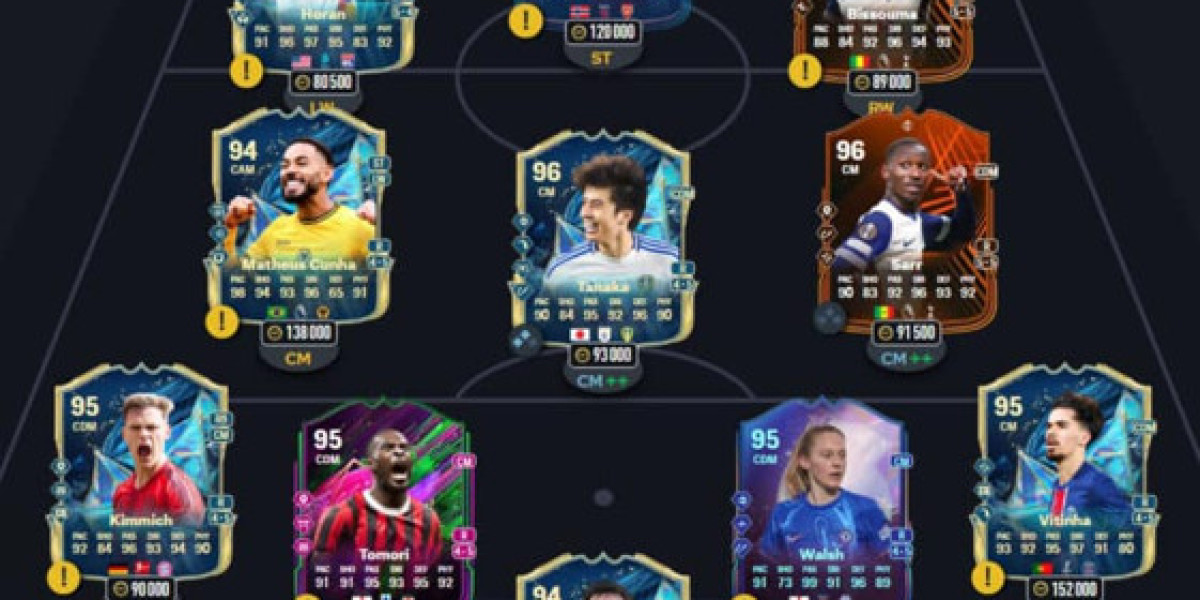 Cartes FUT FIFA 25 : Top par poste [Guide 2024]