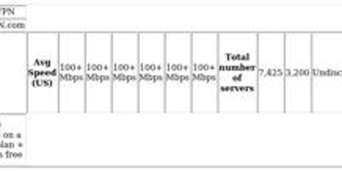 Dish Abroad: How to Access Dish Content Overseas