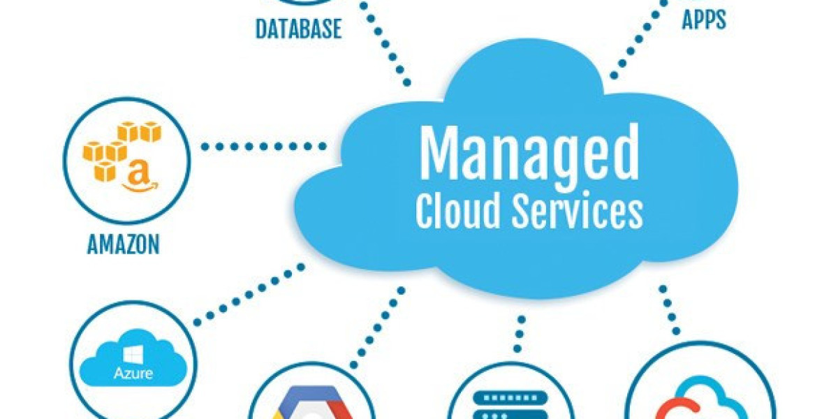 The Defining US Cloud Managed Services Market Trends for Tomorrow