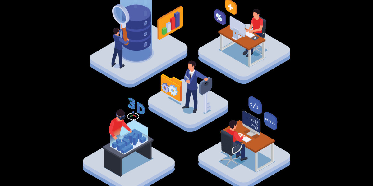 Global Outsourced Software Testing Market Trends & Forecast | 2035