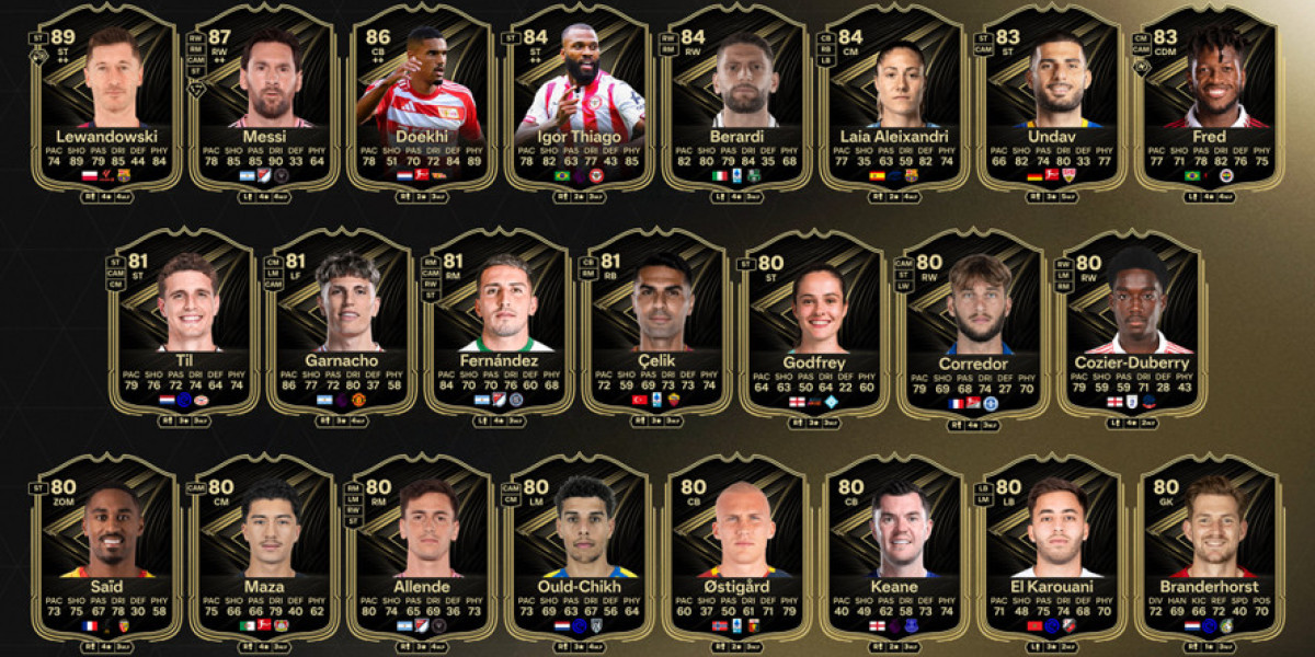 EA FC 26 Team der Woche 9 – Prognose & Top-Spieler