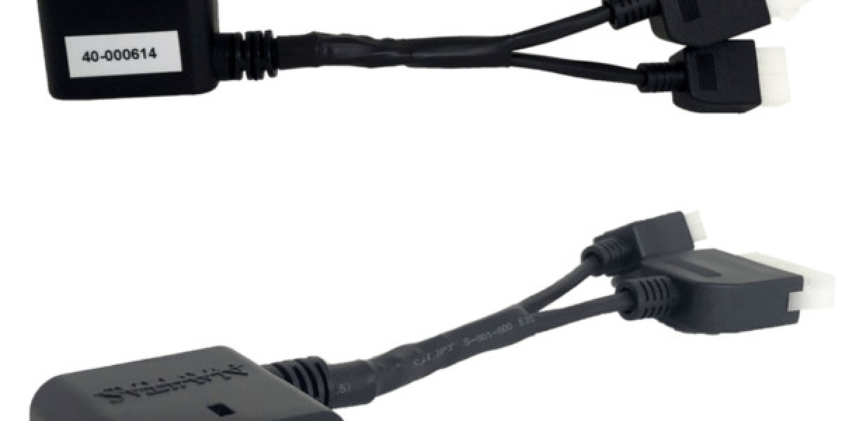 The Ultimate Guide to the Vehicle Harness — Safety, Performance & Innovation