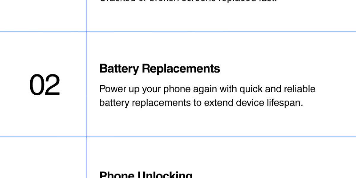 iPhone vs Samsung: Which Custom Designs Rule the Style Game in 2025?