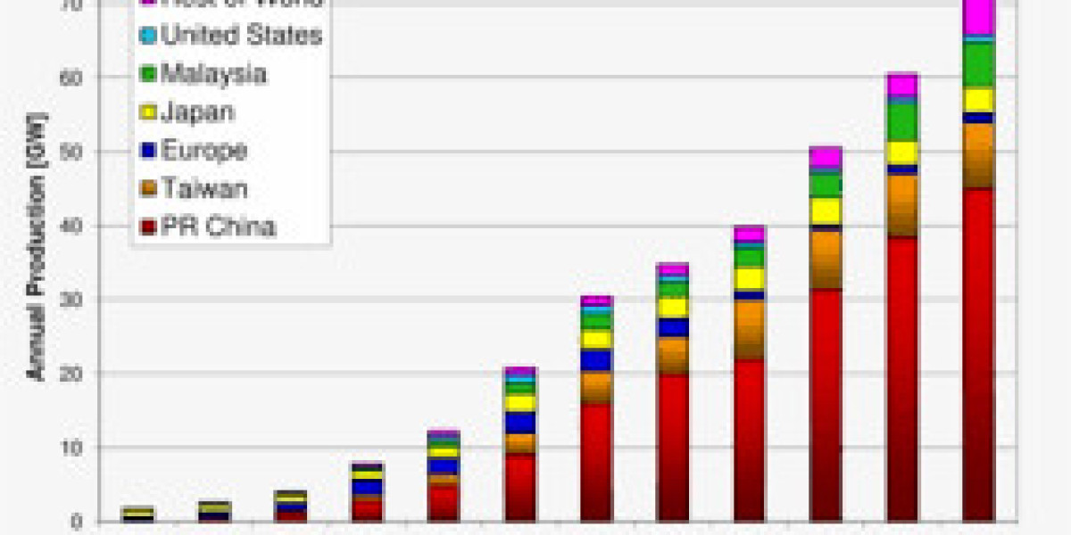 Funding Made Simple: Comparing FundedFirm vs Blueberry Funded