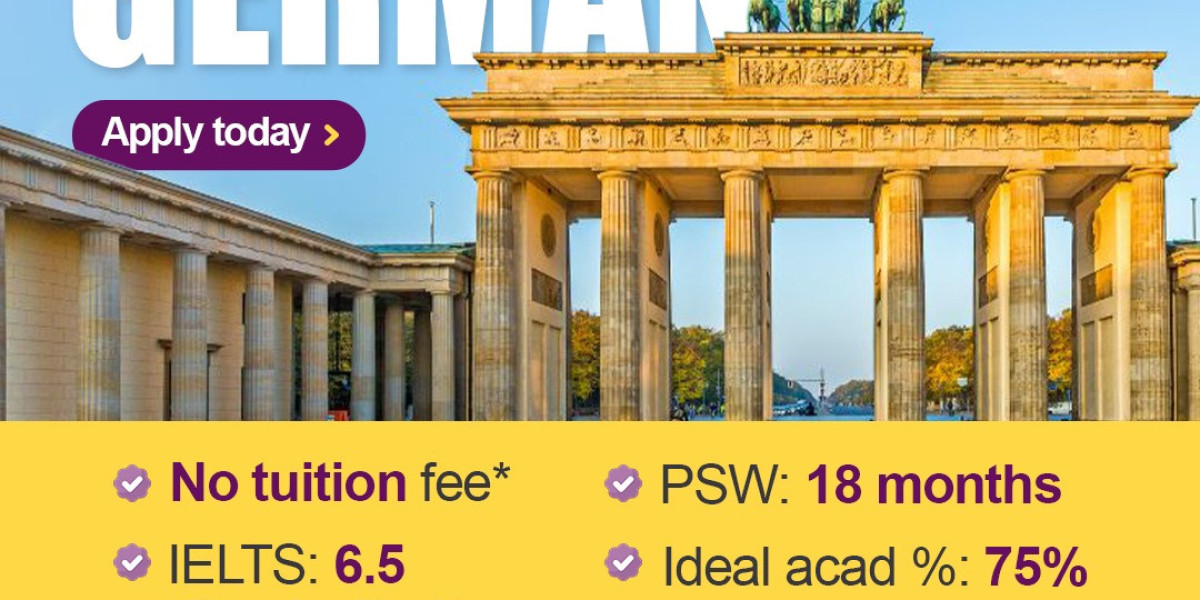 Study in Germany consultants in Hyderabad