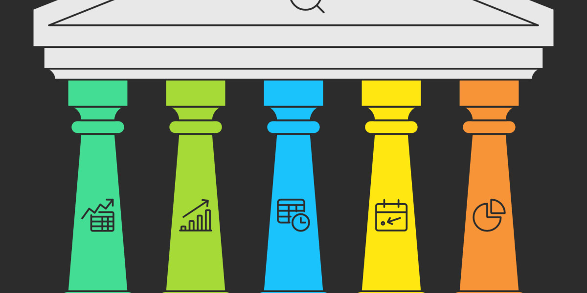 Dyslipidemia Drugs Sales Market Size, Share, and Growth Analysis with Forecast to 2031