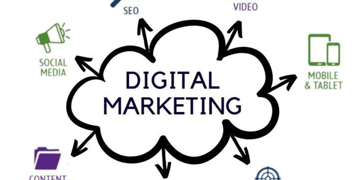 Best Digital Marketing Institute in Rohini