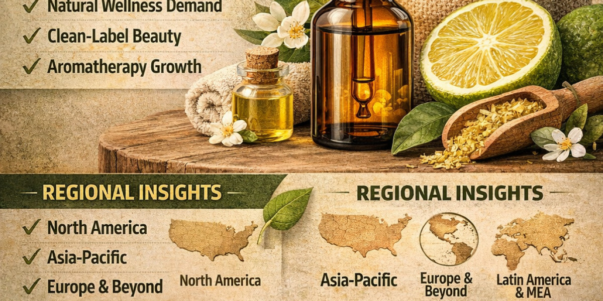 Bergamot Organic Essential Oil Market Sees Rising Adoption Across Beauty and Wellness Sectors