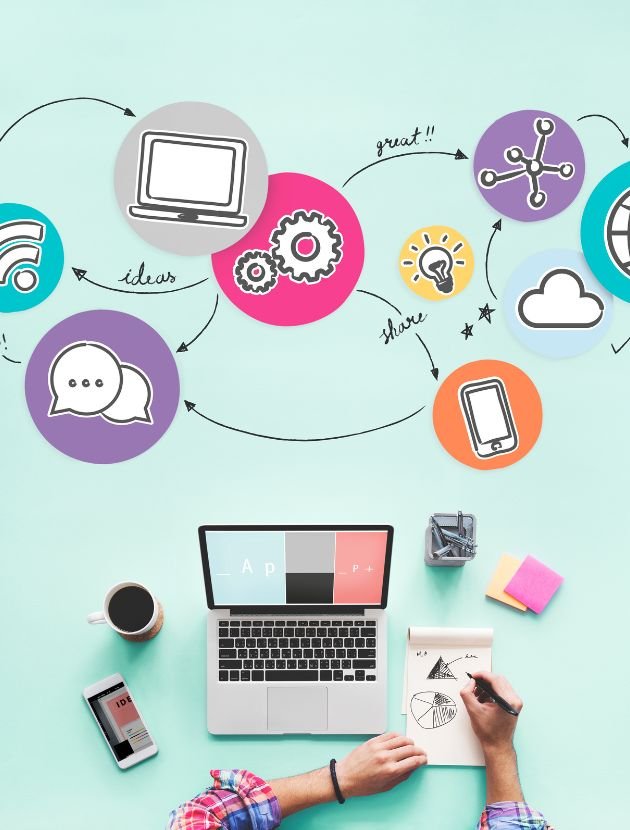 Best Advertising Agency in Dubai UAE 2025