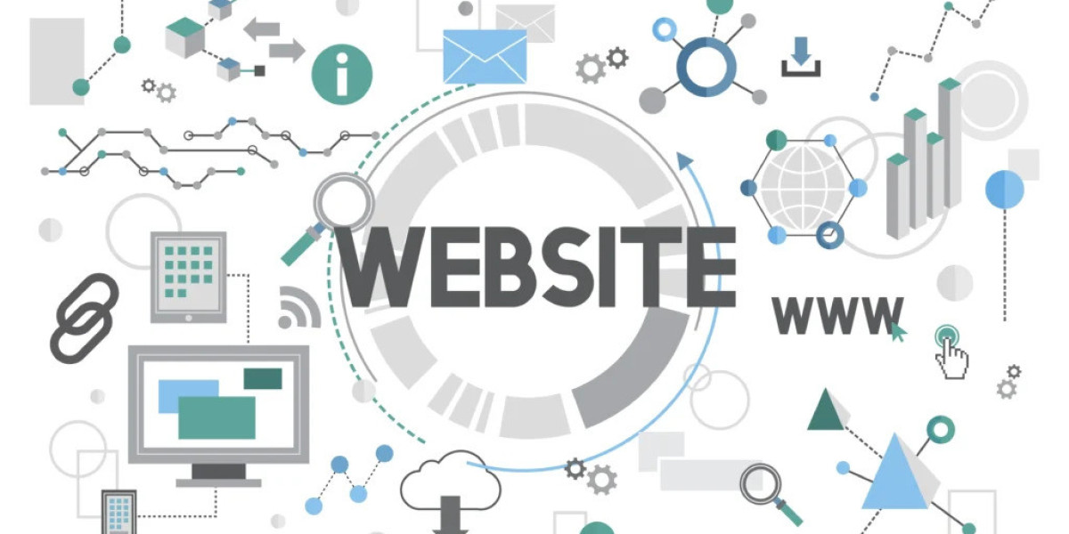 Website Development in Jaipur: Building a Strong Digital Presence for Your Business