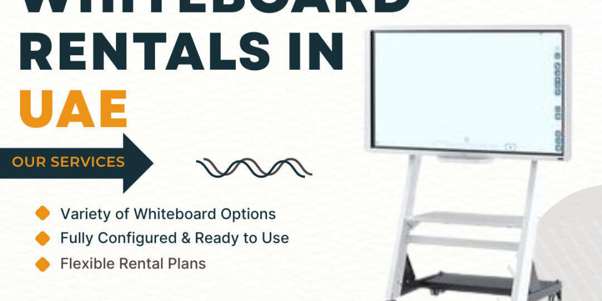 Short-Term WhiteBoard Rentals for UAE Offices