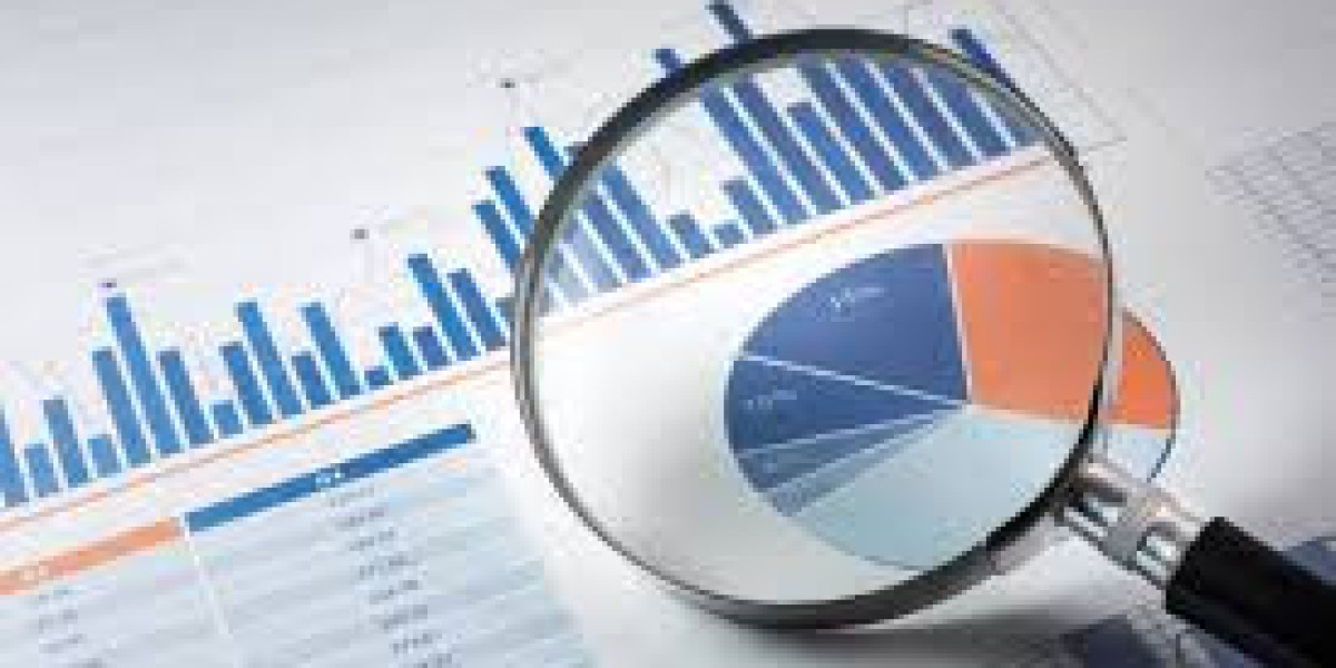 Global Workplace Safety Market Forecast, Size, Strategies, Key Manufacturers, Trends and SWOT Analysis 2025-2034