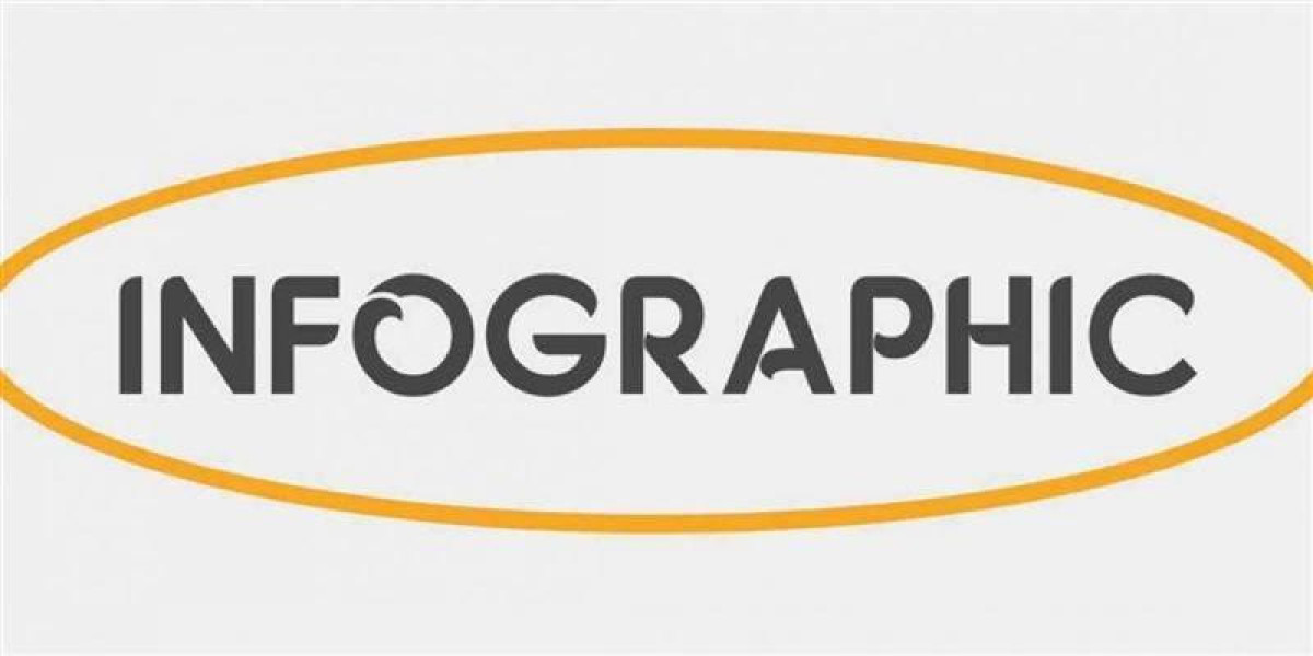 Sun City Estate Guns