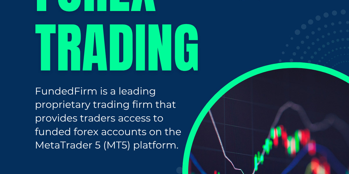 How to Get Funded by a Prop Firm: The Complete Step-by-Step Guide for Forex Traders