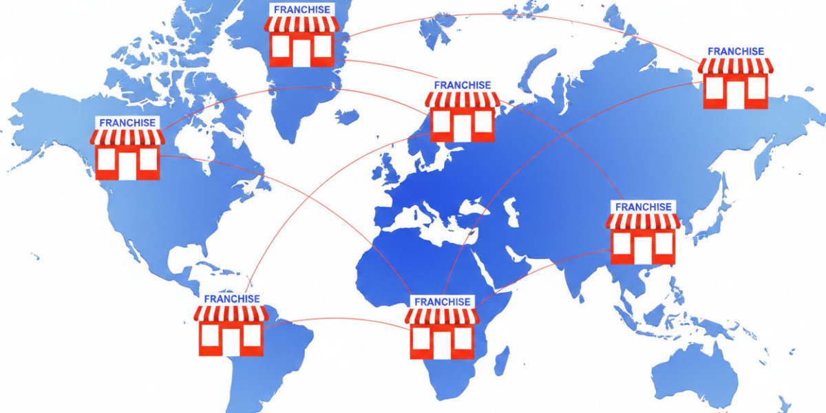 Accounting Software for Franchises: Scaling Financial Management Made Easy
