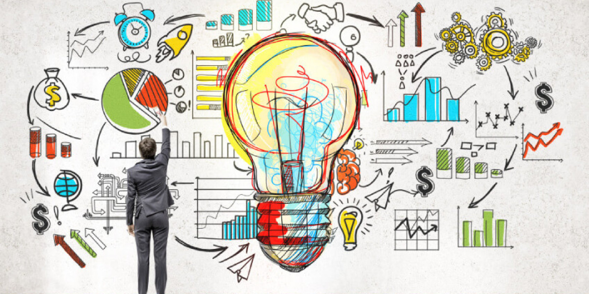 Global Retail Core Banking Systems Market Size, Share, Industry Analysis, Growth, Trends Development And Forecast to 202