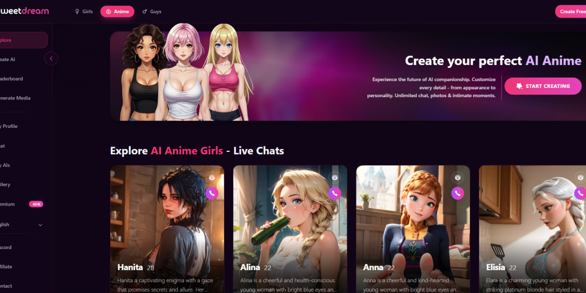 SweetDream AI Review: Is It Worth It in 2026?