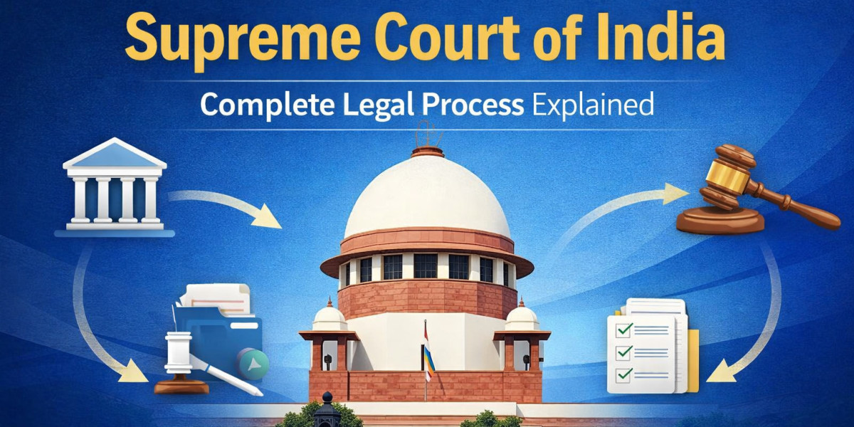 How a Case Reaches the Supreme Court of India: Complete Legal Process Explained
