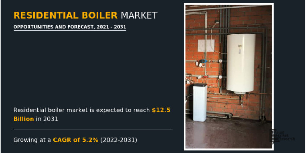 Las calderas de tubos de humo lideran el mercado mundial de calderas residenciales.