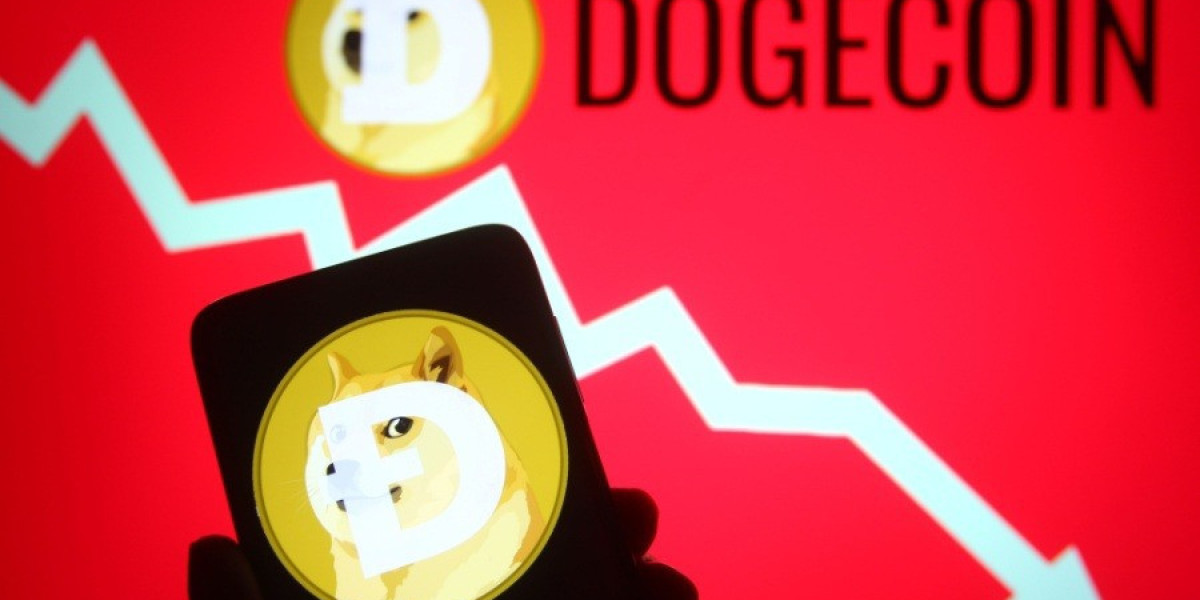 Dogecoin (DOGE) Price Prediction: 2026 to 2050 Long-Term Outlook