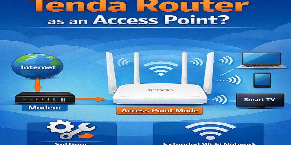 How to Configure Tenda Router as an Access Point?