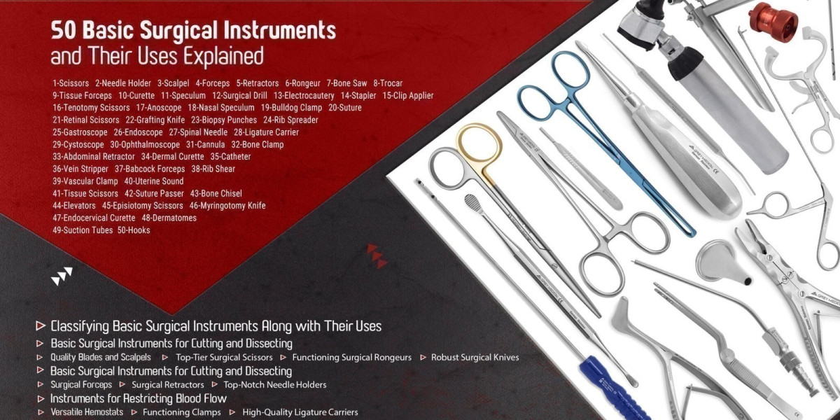 The Essential Role of Quality Surgical Tools in Modern Medicine