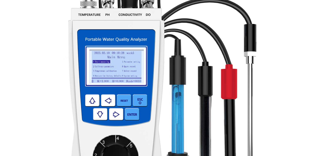 How Hand-Hold Electrochemistry Multi-parameter Water Analyzer Improves Water Quality Testing